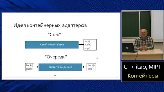 Базовый курс C++ (MIPT, ILab). Lecture 23. Последовательные контейнеры.