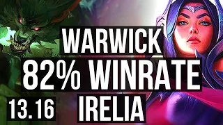 WARWICK vs IRELIA (TOP) | 19 solo kills, 82% winrate, Legendary, 22/3/2 | TR Grandmaster | 13.16