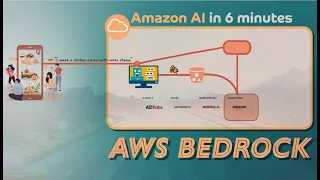 See How Amazon Is Transforming AI!