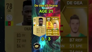 De Gea vs Onana #shorts #manchesterunited