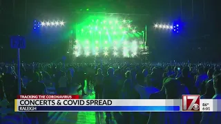 Concerts and the spread of COVID