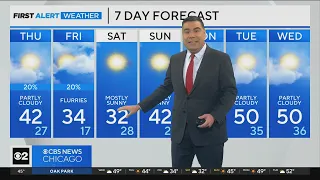 Chicago gets cold and wet for a couple of days