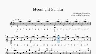 Moonlight Sonata (chromatic kalimba tabs and sheet music)