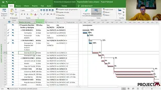 Monitoreo y seguimiento de proyectos - Microsoft Project