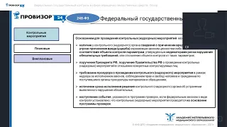 Федеральный государственный контроль в сфере обращения лекарственных средств. Обзор.