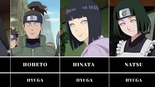 All famous Hyuga clan members in Naruto/Boruto