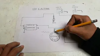 CDI de Corriente Alterna (funcionamiento y diagrama)