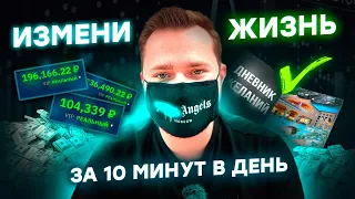 Как добиваться МАКСИМАЛЬНЫХ результатов за 10 минут в день? / Ставь цели правильно!