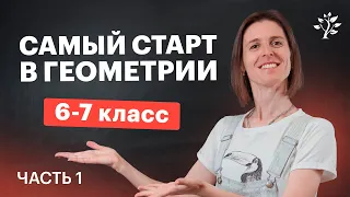 Что нужно знать перед 7 классом? Геометрия | Математика