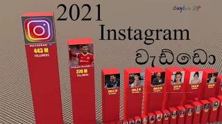 Most followed Instagram accounts Ranking 3D Comparison Till November 2021   Top 100