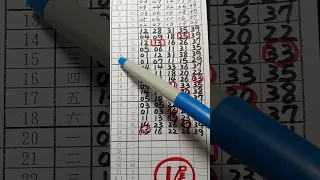 (超群今彩539).5月25日(1).上期中16.22.26.39.請訂閱按小鈴鐺.謝謝感恩.