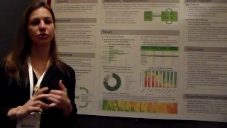 Thursday Poster 2nd Place Winner | 2017 Fall Research Conference