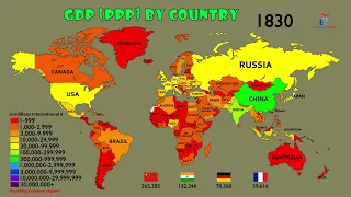 The Largest Economies by GDP (PPP) (1800-2026)