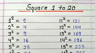 Square 1 to 20 || Listen and learn square of 1 to 20