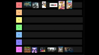 Dead Games Tier List