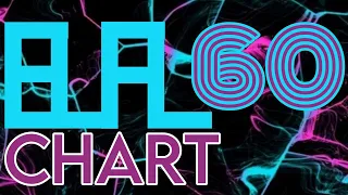 ELFL CHART #60 (25.04.2024)