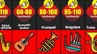 Loudness Comparison In Music | Sound Levels of Music In Decibels