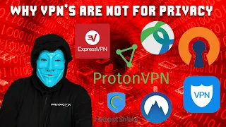 Stop USING THESE VPN For Privacy FAST!