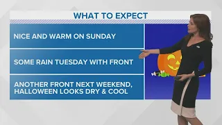 Warm weekend weather ahead of a cold front Tuesday