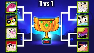 Who is The Best SUPPORT Brawler? | Season 19 | Brawl Stars Tournament