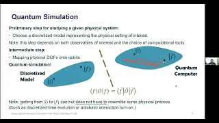 Nearly optimal simulation of QFT