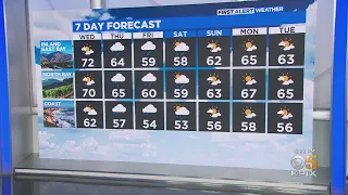 First Alert Weather Forecast For Tuesday Evening