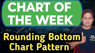 Chart Of The Week - 05-05-2024 / breakout stocks for the week  / CHART TRADE