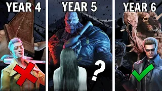 Which Year has the Best Killers? - Dead by Daylight