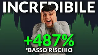 Ho Investito in questo Fondo Pazzesco. Alto rendimento - Basso rischio