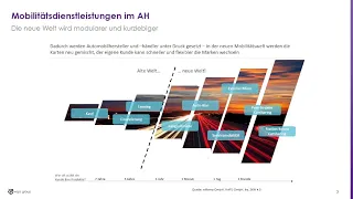 #34 So überprüfen und optimieren Sie Ihr Geschäftsmodell, das Autohaus als Mobilitätsdienstleister