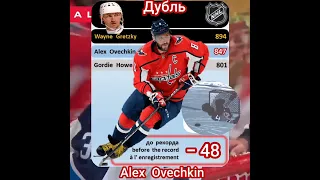 Дубль Овечкина #ovechkin #goal