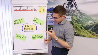 Arbeitslosenversicherung - Arbeitsförderung