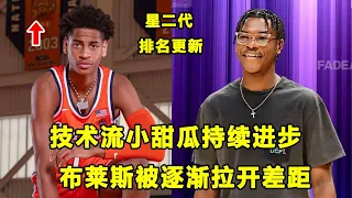 盘点星二代们的全美排名！多人进步明显，"技术流"小甜瓜Kiyan Anthony越来越好！Bryce James被拉开距离！