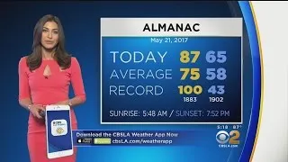 Danielle Gersh's Weather Forecast (May 21)