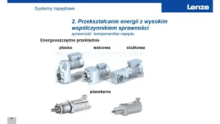 Oszczędność energii w układach napędowych | Saving energy in drive systems