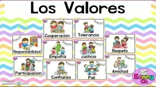 Taller los valores