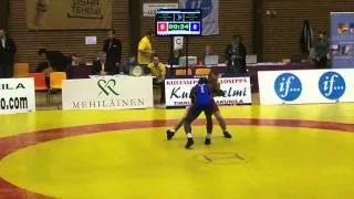 60kg - Spenser Mango vs Huttenen (HaHe)