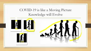 Managing COVID Information