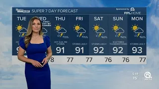 WPTV First Alert Weather forecast, morning of June 20, 2023