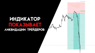 Индикатор для Trading View,который показывает ликвидации плечастых трейдеров ! SMART MONEY