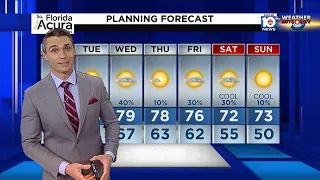 Local 10 News Weather: 01/23/22 Evening Edition