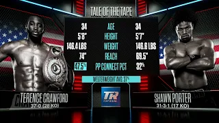 Terence Crawford vs Shawn Porter | ON THIS DAY FREE FIGHT | CRAWFORD RETAINS