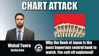Why the Bank of Japan is the most important central bank to watch. Yen sell off explained!