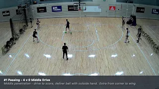 Passing drills from the Basketball Australia Centre of Excellence Men's program