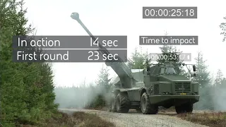 CRAZY fast 155mm Artillery System