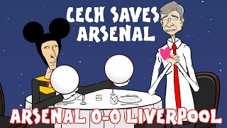 Cech and Mignolet Save Those Balls! (Arsenal vs Liverpool 0-0 Highlights Saves Song Parody)