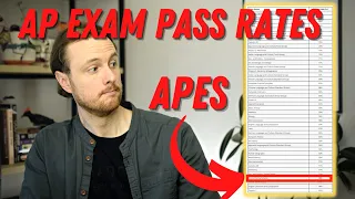 Why is the AP Environmental Science Exam Pass Rate So Low?