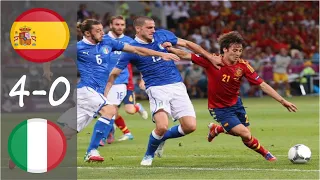 Spain vs Italy 4-0 Final Euro 2012 highlights