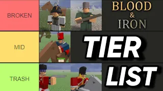 Blood And Iron CLASSES Tier List | Roblox