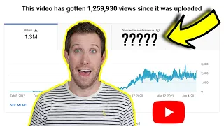 How Much YouTube Paid Me for 1 Million Views | 2022